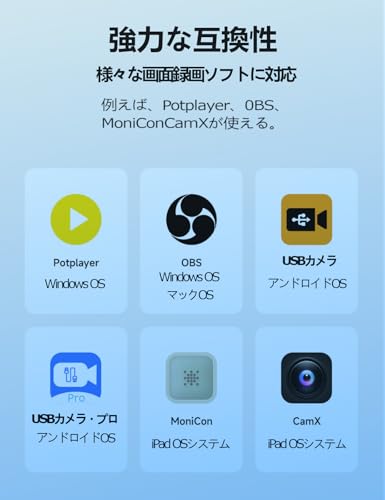 JastBang USB-C HDMIキャプチャーボード