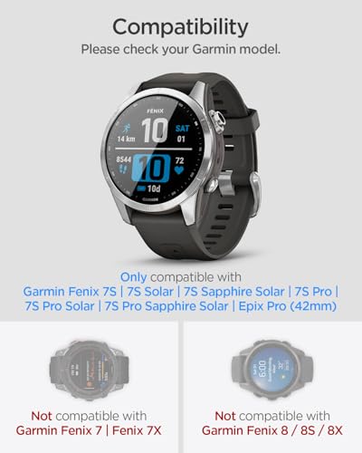 Pack De 3 Films De Protection écran Mat Anti-choc Pour Garmin Fenix 5X Plus (51 Mm) – Facile à Poser
