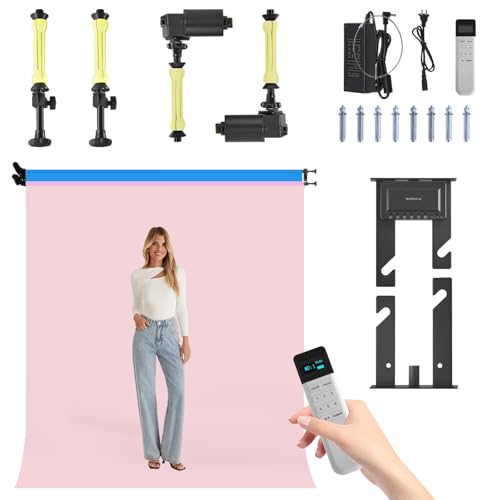 Alluneitter 2 Roller System