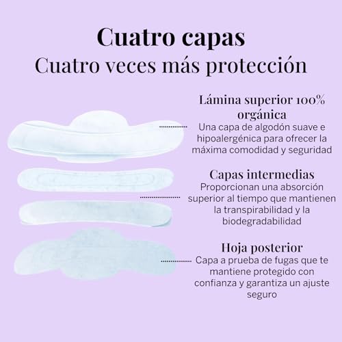 Pixie Compresas Regulares de Algodón Orgánico con Alas – Ultrafinas, Antifugas y Transpirables – Compostables, Sin Perfume – 12 Unidades - imagen 4