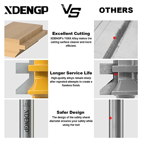 Image of 2 PCS 1 /2 Inch Shank Tongue and Groove Router Bit Set Flooring, Shaker Style Tongue Groove V Notch Wainscotting Boards Panel and Flooring Matched Edge Banding Milling Router Bit Set Complete