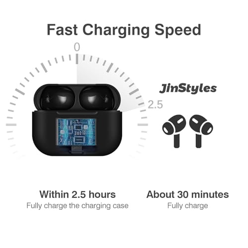 Image of Charging Case Replacement for AirPods Pro 1st & 2nd Generation - Wireless Charger Case with Bluetooth Pairing Sync Button (Earbuds Not Included) - Black