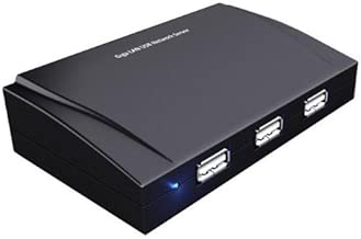 SEDNA - 10/100/1000 Mbps Gigabit 4 Port USB over IP Device Server - coolthings.us