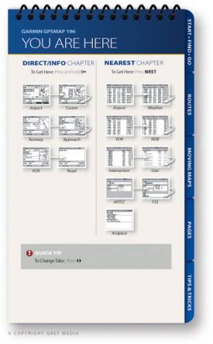 Garmin GPSMAP 196 Qref Checklist (Qref Avionics Quick Reference)      Spiral-bound – December 15, 2008