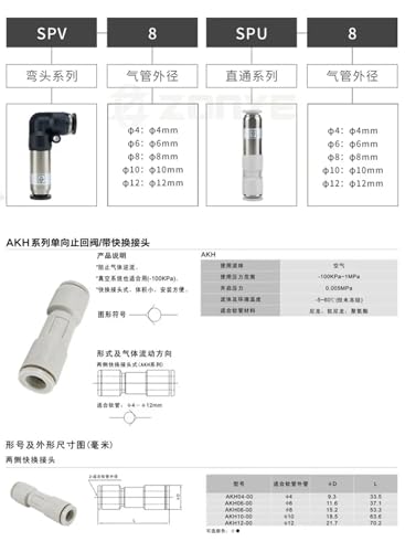 Conector neumático SPV de 8mm para proyectos de carpintería 5