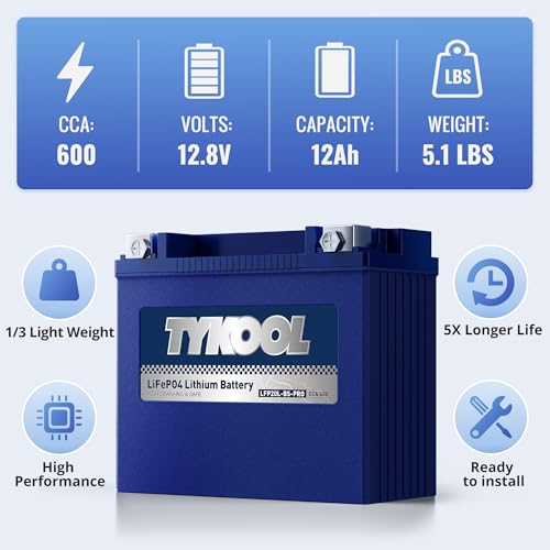 Image of TYKOOL LFP20L-BS-PRO Lithium Motorcycle Battery, Replaces GYZ20L GYZ20HL YTX20HL-BS, 600CCA 12Ah Fits for Harley Softail Fatboy,Dyna,Sea-Doo 1500cc GT Series Yamaha 1800cc, Digital Readout