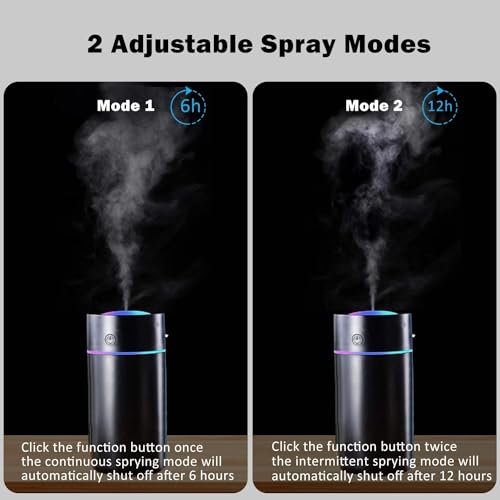 Marspeeder Humidifiers For Bedroom Portable Mini Humidifier With 7-Color Lights thumb #4