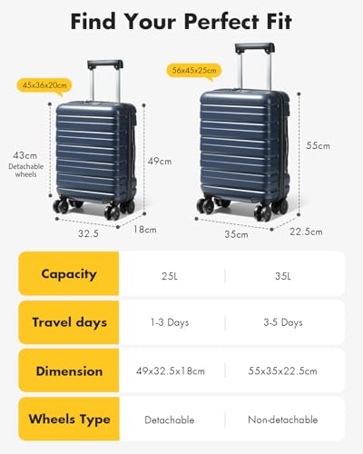 Lekesky Cabin Suitcase 55x35x22.5, TSA Lock Carry-On Luggage for EasyJet, British Airways, Jet2, Lightweight ABS Hard Shell, Blue - Image 3