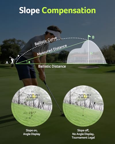 Image of Acer Pro Golf Rangefinder with Slope Switch, Pin Lock Vibration - 1200 Yards Laser Range Finder Golf, 7X Magnification, Rechargeable Battery with Magnet Stripe, IP54 Waterproof, Golf Gifts for Men