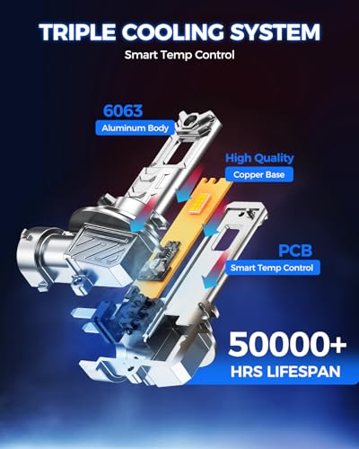 Image of Marsauto M1C H11 Bulbs, 30000LM 6500K Cool White, Compatible with H8 /H9 /H16, Fanless Passive Cooling, Ultra Quiet Plug and Play Fog Light, Pack of 2