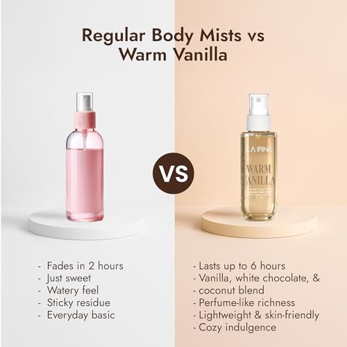Image of La Pink Body Mist Perfume for Woman | Warm Vanilla Tropical Gourmet Aroma with Chocolate, Coconut & Jasmine | Skin Friendly Unisex Long Lasting Fragrance Spray | Lasts Up to 6 Hours | 50ml