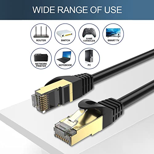 Cable de Red Cat8 Ethernet 15 pies SHD SFTP alta velocidad miniatura 4