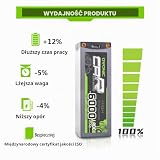 OVONIC Akumulator Lipo 4S 140C 6000mAh 14,8V Shorty Lipo z wtyczką EC5 do RC Car Monster Truck Crawler RC Hobby (2 szt.)