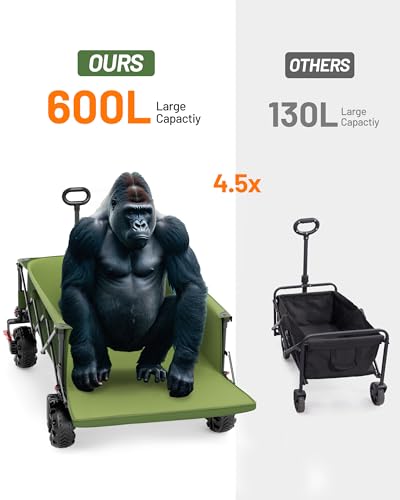 Image of TIMBER RIDGE 600L Beast Wagon 26 inch W Extra Wide All Terrain Folding w /Big Wheels, Cargo Net & Tailgate, 400lbs Heavy Duty Portable Cart 54.5 inch L Large Collapsible Wagons for Camping, Sports, Dogs, Green