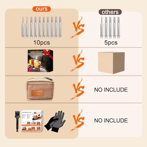 Image of Universal Chainsaw Sharpener Jig Kit, Portable Chain Saw Sharpener Tool with 10 Sharpening Steels, Hand Crank Chain Saw Blade Sharpener. Chainsaw Accessories for 4. inch- 22 inch Electric Chain Saws