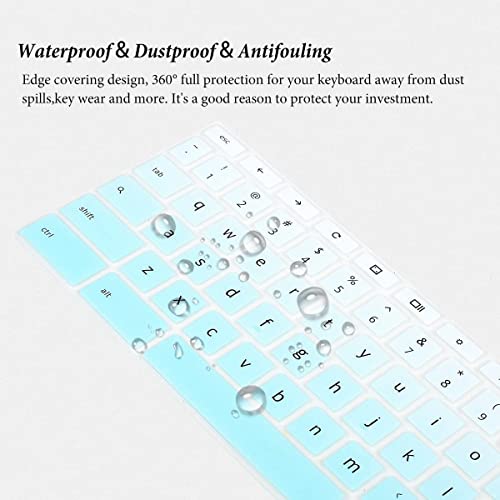 Protector de Teclado para Acer Chromebook 15.6" Gradual Mint miniatura 6