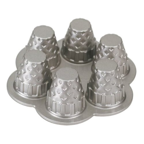 Best Cupcake Pan For Ice Cream Cones