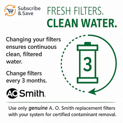 Image of AO Smith 2.5 inchx10 inch 20 Micron Sediment Water Filter Replacement Cartridge - 2 Pack - NSF /ANSI 42 Certified - For Whole House Filtration Systems - AO-WH-PRE-RP2