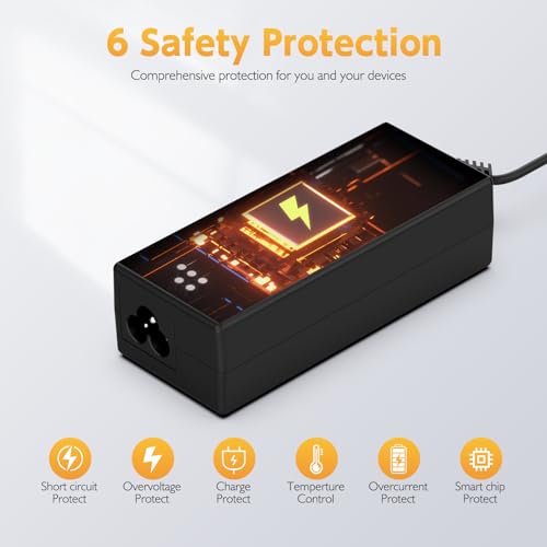 image for ROLADA Laptop Charger Compatible with Lenovo Thinkpad E430 E520 E530 E