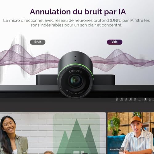 Lenovo 4XC1Q25245 webcam 4 MP 1920 x 1080 Pixel USB-C Nero