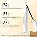 LANBENA Eyelash Growth Serum, Advanced Eyelash Treatment - Lash Serum for Eyebrow Growth, Supports Visible Lash Fullness & Length, Gentle for Daily Use, 4ml