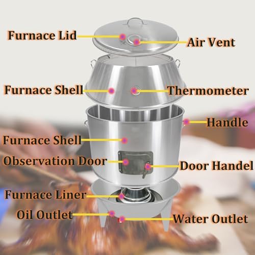 Exterior view of INTSUPERMAI charcoal roaster with stainless steel body and temperature gauge.