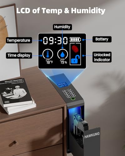 HAWKUNG Fingerprint Biometric Gun Safe Review