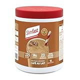 SlimFast