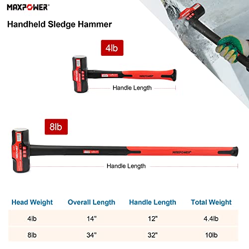 Image of MAXPOWER 8lb Sledge Hammer, 32 inch Fiberglass Handle Length