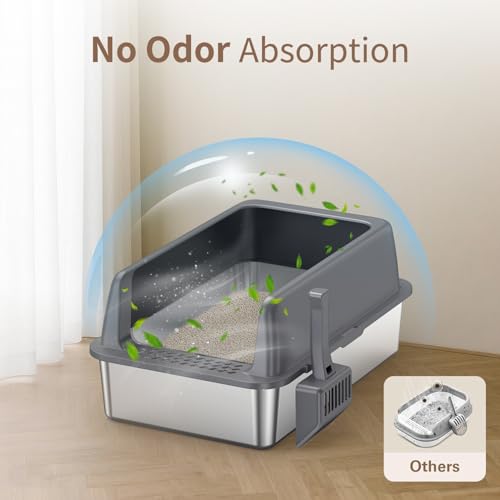 Arenero metálico extra grande para gatos con tapa y pala miniatura 2