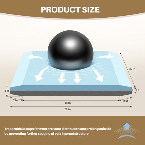 Image of Couch Cushion Support for Sagging Cushions 22''x22'', Two in One Sofa Cushion Support to Repair Sagging Seats, Lift Saggy Seats, Extend Couch's Life, Blue & Grey 2PCS