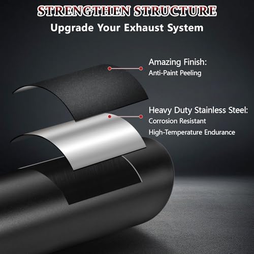 Image of 2PCS Exhaust Tip 2.5 inch Inlet 4 inch Outlet 17 inch Long, High Performance Stainless Steel, Peel-Resistant Black Powder Coated, Rolled Angle Cut, Bolt-On Diesel Tail Pipe, Universal for Car Truck