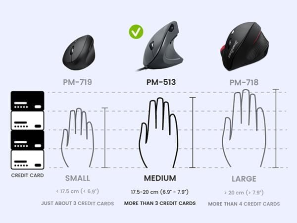 Perixx PERIDUO-512B US, Wired Ergonomic Keyboard and Vertical Mouse Combo - USB - Black - US English by Perixx - Image 7