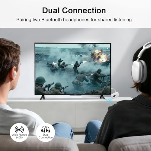 Image of SIMOLIO Bluetooth Transmitter for Airplane, 20 Hr Battery, Supports 2 Earbuds /Wireless Headphones, 3.5mm AUX Wireless Audio Transmitter for TV, Gym Equipment, Controller, MP3 Player