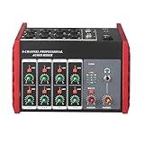 User friendly connection with inherent controls for simple task, suitable for both novices and specialists needing quick adjustments during live incidents High execution sound processing chip ensures clear sound output, meeting the demands of profess...