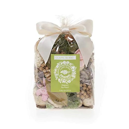 Claire Burke Potpourri