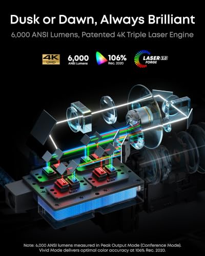 Image of Nebula X1S 4K Triple Laser Projector Bundle, 6,000 ANSI Lumens, Google TV