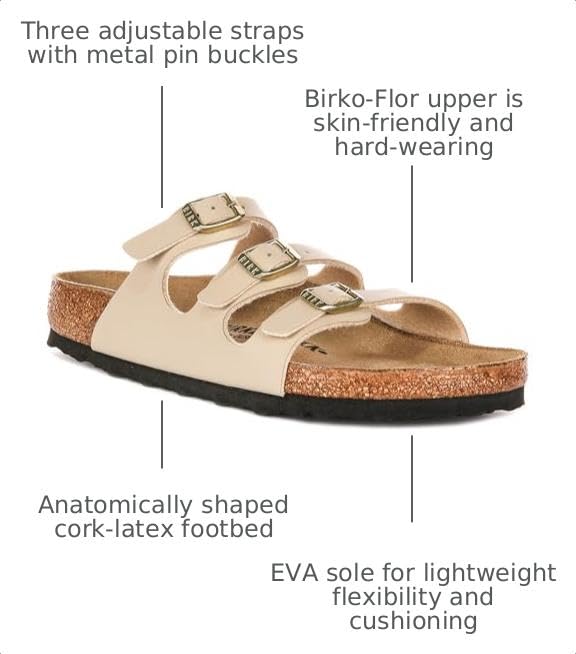 Image of Birkenstock Women's Florida 3-Strap Sandal (Sandcastle) | Walking Sandals
