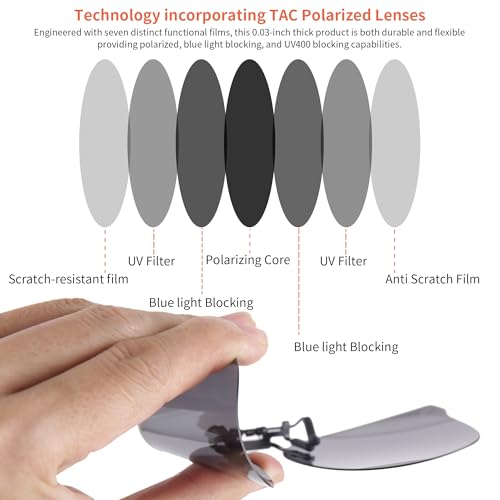 UV Protection Clip-On Sunglasses: Polarized, Anti-Blue Light, Flip-Up Sun Shades -Fits Over Prescription Glasses3