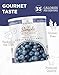 READYWISE - Simple Kitchen Freeze Dried Whole Blueberries, 28 Servings, Vegan, Gluten Free, Fruit Snacks, Emergency Supplies, Dehydrated Fruit, Blueberries