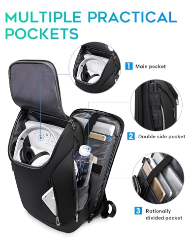Smart Backpack with USB Charging