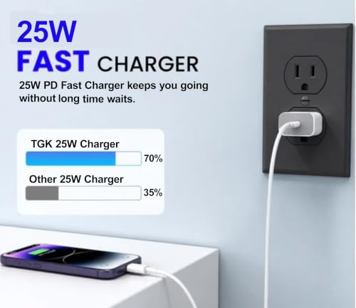 Image of TGK 25W USB Type-C Port Compact Design PD Fast Charger Adapter