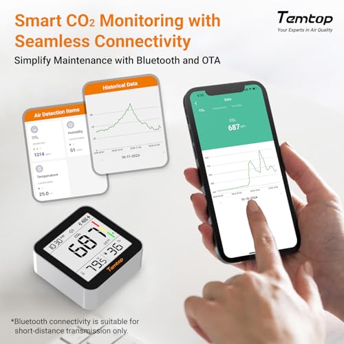 Image of Temtop CO2 Monitor Indoor Air Quality Monitor 3 in 1 CO2 Meter(Temperature, Humidity and CO2), 180 Days Standby Time