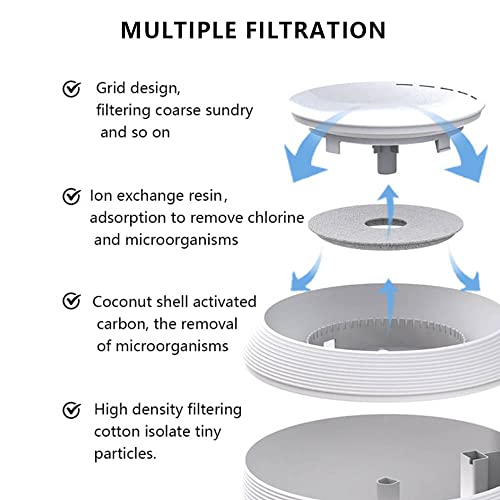 TKMARS Fontana per Gatti Abbeveratoio per Cani con...