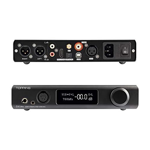 Topping DX7 Pro ES9038Pro DAC DSD