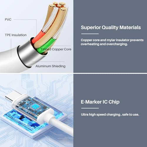 Image of ZeroneTeck USB C Cable 3.3FT, USBC 3.2 Gen 2X2 Cable, 4K Monitor Video Output, 20Gbps High Speed Data Transfer, 100W Fast Charging, for iPhone 17,MacBook,Dell,LG,ARZOPA,KYY,for Portable Monitor(White)
