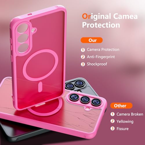 Magnetic for Samsung Galaxy S25 FE Case with Screen Protector 2X,Compatible with MagSafe,Phone Case Slim Hard PC Silicone Bumper Shockproof Protective Cover for Samsung S 25 FE 5G,Green by UWQAP - Used condition - Image 5