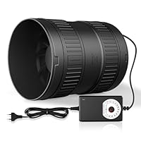FanGoFast Rohrventilator 150 mm Regelbar, 587m³/h Inline-Rohrlüfter mit EU-Stecker, Abluftventilator mit Variabler Drehzahlregelung für Wintergärten,Growzelte,Keller, Küche