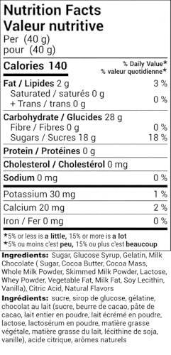 Ositos de gomita cubiertos de chocolate con leche - 11 lbs miniatura 2