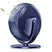 SmartDevil Ventilatore USB, Ventilatore Senza Lama, Ventilatore Silenzioso,3 Velocità, Ventilatore Portatile USB, per Scrivania, Auto,Casa Ufficio,Viaggiare. USB Alimentato(Blu scuro)